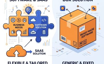 Why Custom Software Solves What Off-the-Shelf SaaS Fails to Deliver